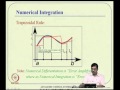 Mod-06 Lec-15 Review of Numerical Methods