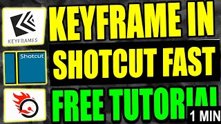 How To KeyFrame In ShotCut Tutorial (Step by Step Guide – Full Tutorial)