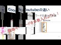 youtube再生回数を増やす動画タイトルの付け方