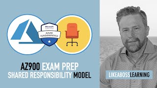 Shared Responsibility Model | Microsoft Azure & Cloud Computing Fundamentals Course (AZ900)