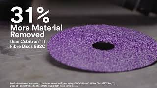 3M™ Cubitron™ II Fibre Disc 982CX Pro Demo