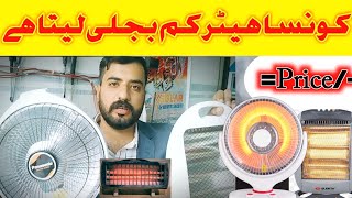 Best Heater for winter 400 watt