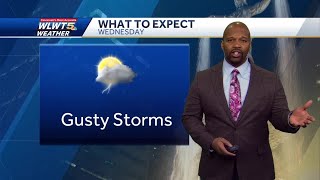 Gusty Storms Wednesday