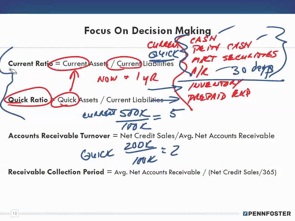 Financial Accounting Ch 7 Cash And Receivables 8 Focus On Decision ...