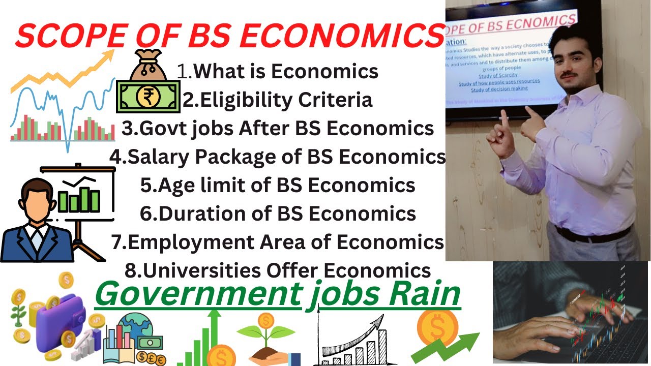 Scope Of BS Economics|fee,Duration,jobs,Universities,Salary|What Is BS ...