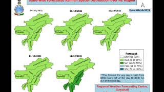 Today Weather Information by RMC Guwahati #northeast #assam #weatherreport