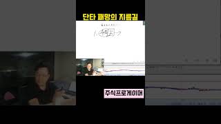 단타 패망의 지름길 #실전매매영상 #초단타 #주식 #스캘핑