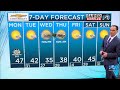 wavy weather morning update feb. 17 2025