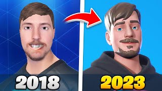 Fortnite Fans Who PREDICTED The Future