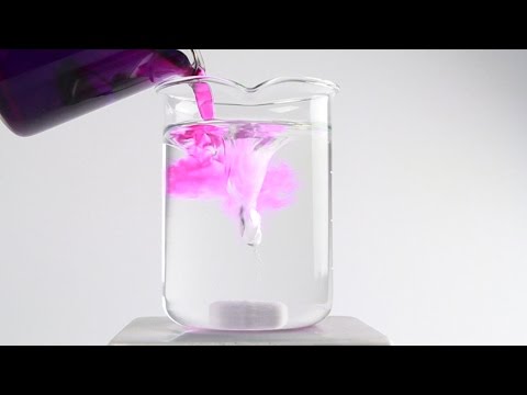 Which indicator most likely suggests that a chemical change is taking place change in size change of color change of state change in shape?