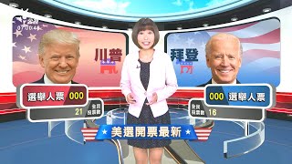 20201104公視早安新聞