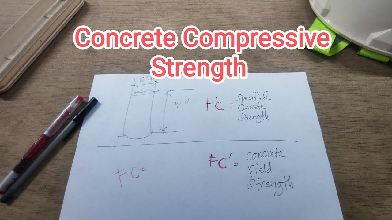 F C Vs Fc Concrete Strength Learnings Daily Youtube
