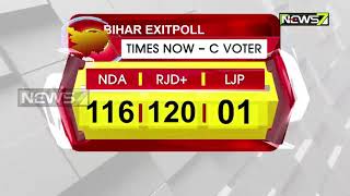 ବିହାର ନିର୍ବାଚନ: ଏକଜିଟ୍‌ ପୋଲରେ ମହାମେଣ୍ଟ ଆଗୁଆ