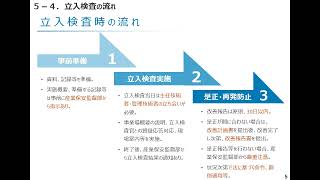 令和３年度セミナー【第５章　令和２年度立入検査】