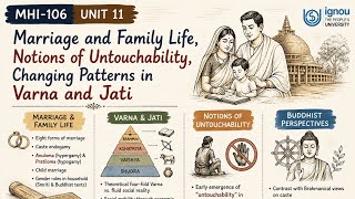MHI 106 Unit-11 MARRIAGE AND FAMILY LIFE, NOTIONS OF UNTOUCHABILITY