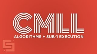 All CMLLs SUB-1 | Algorithm + Execution 42 CMLL Cases [Roux Method]