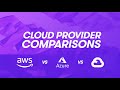 Cloud Provider Comparisons: AWS vs Azure vs GCP