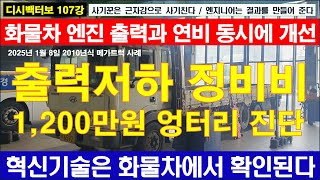 디시백터보 107강 엔진성능 향상기술은 중량적재 화물차 차주를 속일 수 없다 / 와류기 및 연료절감기 소비자는 매월 1~2만km 운행하는 중량적재 화물차에서 효과 없으면 고철이다