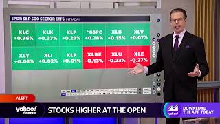 Stocks open higher amid mixed week for markets
