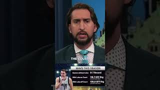 Nick: The Mavs can win a title in the short term❗ | FIRST THINGS FIRST #shorts
