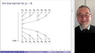 Barriers for Synchronized Computations and the Prefix Sum Algorithm