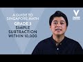 Singapore Math: Grade 3 - Simple Subtraction within 10000