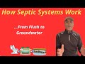 How Does a Septic System Work? | From Flush to Groundwater (Complete Guide)