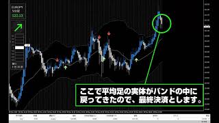 【ドラストFX】2019年5月30日（木）EURJPY（ユーロ円）+3万円的中！　トレード解説日記