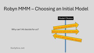 Robyn MMM   Choosing an Initial Model