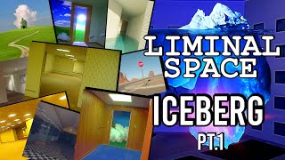 Liminal Space Iceberg Explained | pt.1