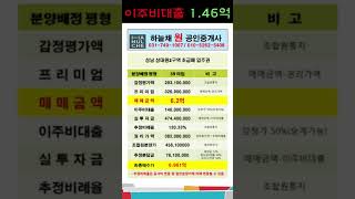 성남재개발 상대원2구역 59형 초급매 최종매수가 6억 9610만원#성남재개발#상대원2구역#상대원3구역#조합원입주권#