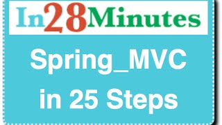 Spring MVC - initBinder annotation method