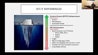 BSides CT 2023 - Michael Tetto: OT CYBERSECURITY AND DEFENDING THE GRID