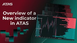 How Does the MBO Dom Indicator Work?