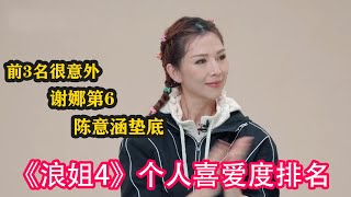 《浪姐4》個人喜愛度排名：前3名很意外，謝娜第6，陳意涵墊底#乘風2023 #maria #amber #ella #徐懷鈺 #賈靜雯 #黃麗玲 #盧靖姍 #蔡少芬 #劉惜君 #劉雅瑟#謝娜#張嘉倪