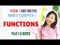 中文讲解 KSSM | Form 4 Add Maths Chapter 1 : Functions 【Part 1】 Terms and Relations