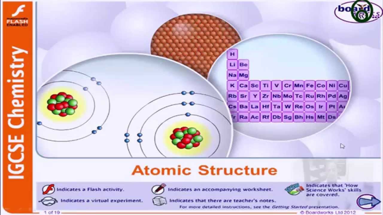 IGCSE Chemistry - Atomic Structure ~ Part 1 - YouTube