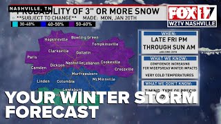 Are you ready for snow, Nashville? Here's what we know so far in our CODE RED forecast.