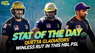 STAT OF THE DAY WITH MAZHER - QUETTA'S WINLESS RUT IN THE HBL PSL