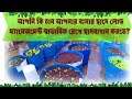 অর্গানিকভাবে আধুনিক ছাদবাগান করতে চাইলে আমাদের এই ভিডিওটি দেখুন। aquaponics hydroponics