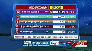 මොණරාගල - නිල තැපැල් ඡන්ද ප්‍රතිඵලය | #ELECTION RESULTS