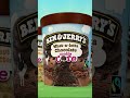 Ben and Jerrys new product is controversial