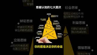 思维认知的七大层次，你的层级决定你的命运#思维格局 #思考 #思维 #思维方式 #正能量