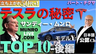 テスラの秘密Top 10 by サンディー・ムンロ【後編】