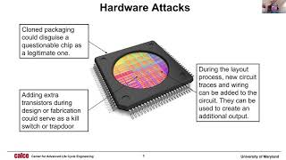 Supply Chain Security - Michael Azarian: Hardware Trojans and Counterfeit Microelectronics:...