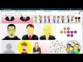HOW TO MAKE  POP UP BOX LOGIN FORM BEGINER USING HTML5 CSS3 JS || DEV LOOP