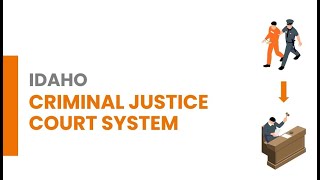 Idaho Criminal Court Process - What to Expect; Arrest to Sentencing