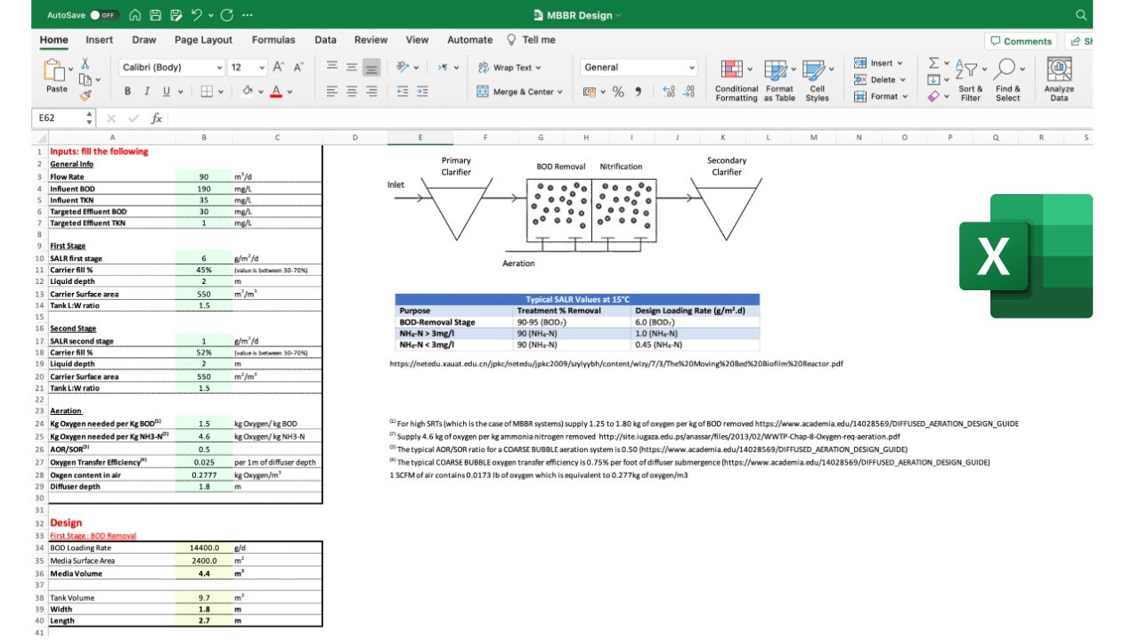 Excel Mbbr Wastewater Treatment Plant Design Xls Youtube