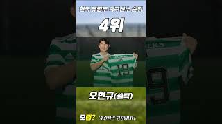 가장 잘하는 한국 축구 유망주 1위 모랭? ⚽