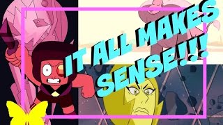 LION IS PINK DIAMOND / and PINK DIAMOND WAS SHATTERED! Let me explain.../ Steven Universe Theory
